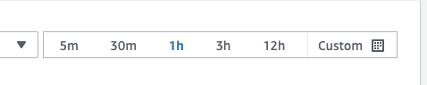 CloudWatch Insights date filter